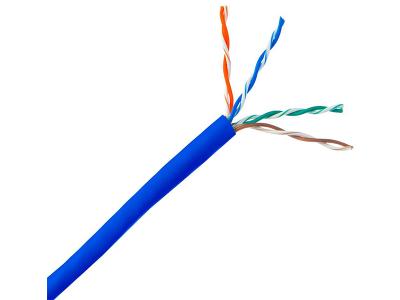 zero copper wire with complete explanations and familiarization